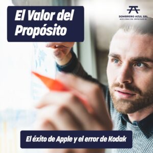 La Importancia de Enfocarse en el Propósito y no en el Producto que vendemos